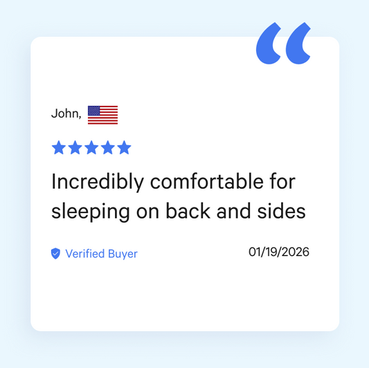 Derila Ergo Párna - Nyaktámasztó Párna